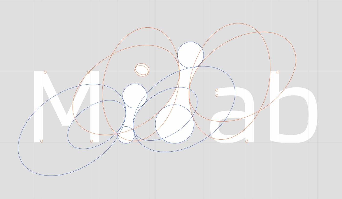 Milab 1